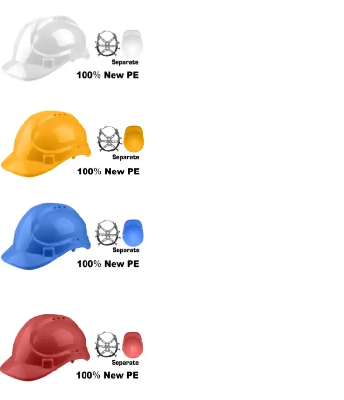 Ingco Safety Helmet (HSH206 / HSH207 / HSH209 / HSH210)
