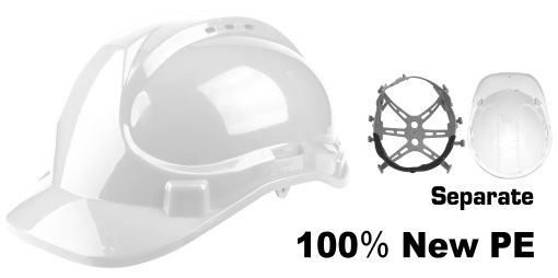 Durable Safety Helmet